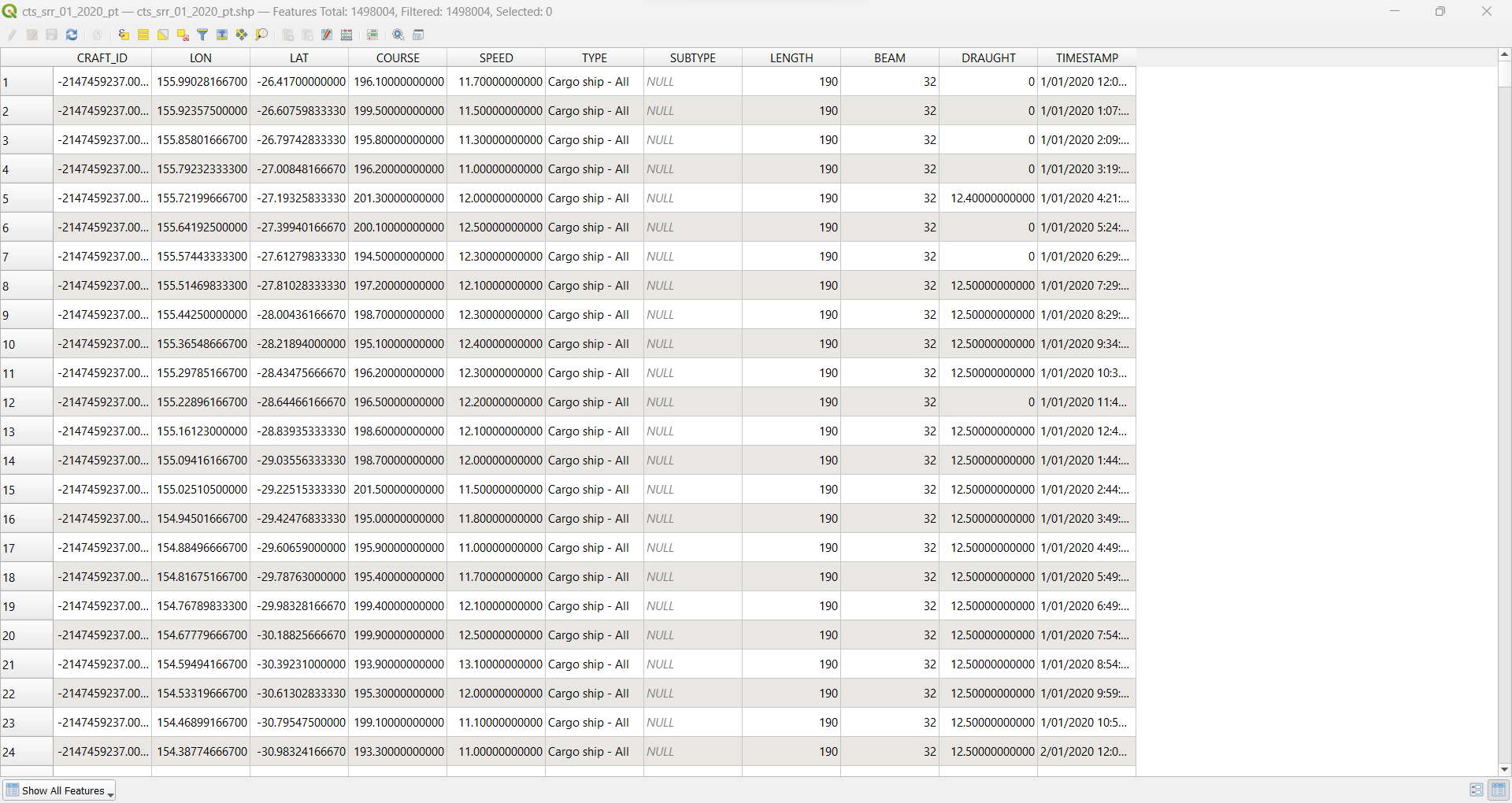 QGIS Attribute Table