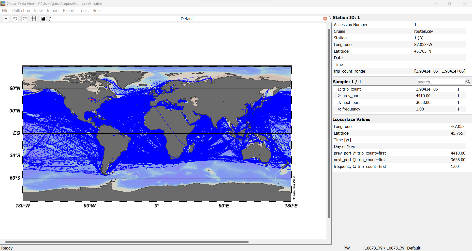 routes.csv X/Y distribution using Ocean Data View